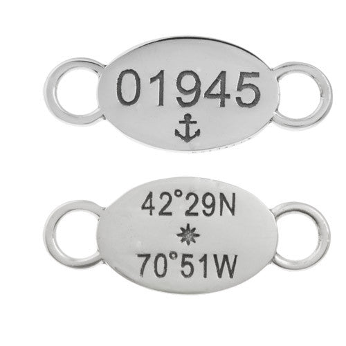 Reversible Zip Code to Latitude and Longitude Swap Top